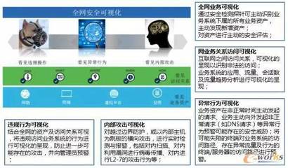 東風柳汽打造乘用車智能工廠——資產(chǎn)評估服務(wù)的關(guān)鍵實踐