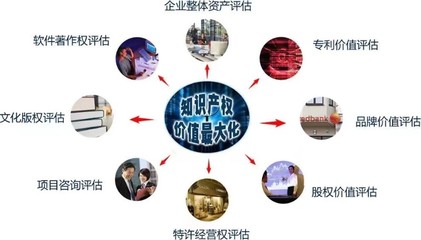 全方位資產(chǎn)評估服務(wù) 房地產(chǎn)、設(shè)備與工廠專業(yè)評估詳解